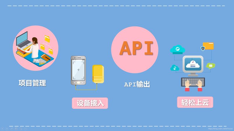 LoRa模型商用注意事项清单：揭秘成功关键要素