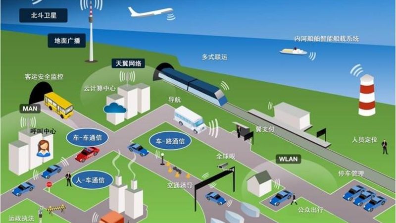 阿里云IoT平台安装步骤详解：轻松搭建物联网应用