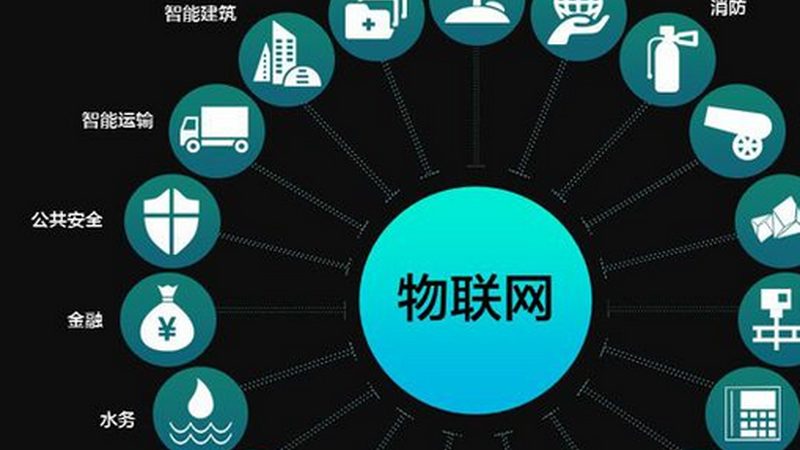 远程控制智能设备的原理主要基于物联网技术。具体来说，包括以下几个步骤：