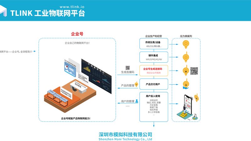 智能电表单相三相区别