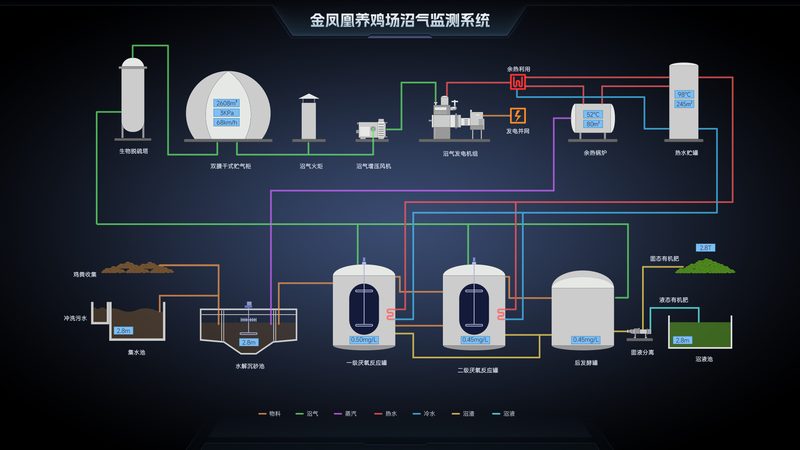 物联网代理加盟，先看清这三点再选品牌
